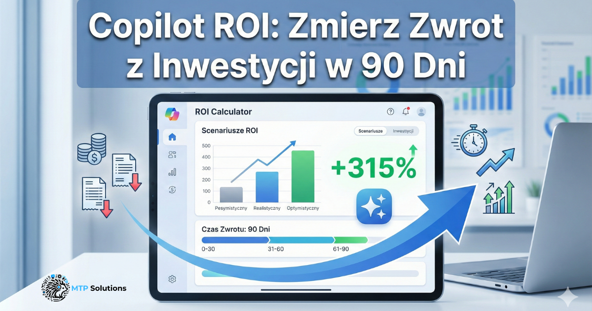 Copilot ROI – kalkulator zwrotu z inwestycji dla polskich firm, framework pomiaru w 90 dni