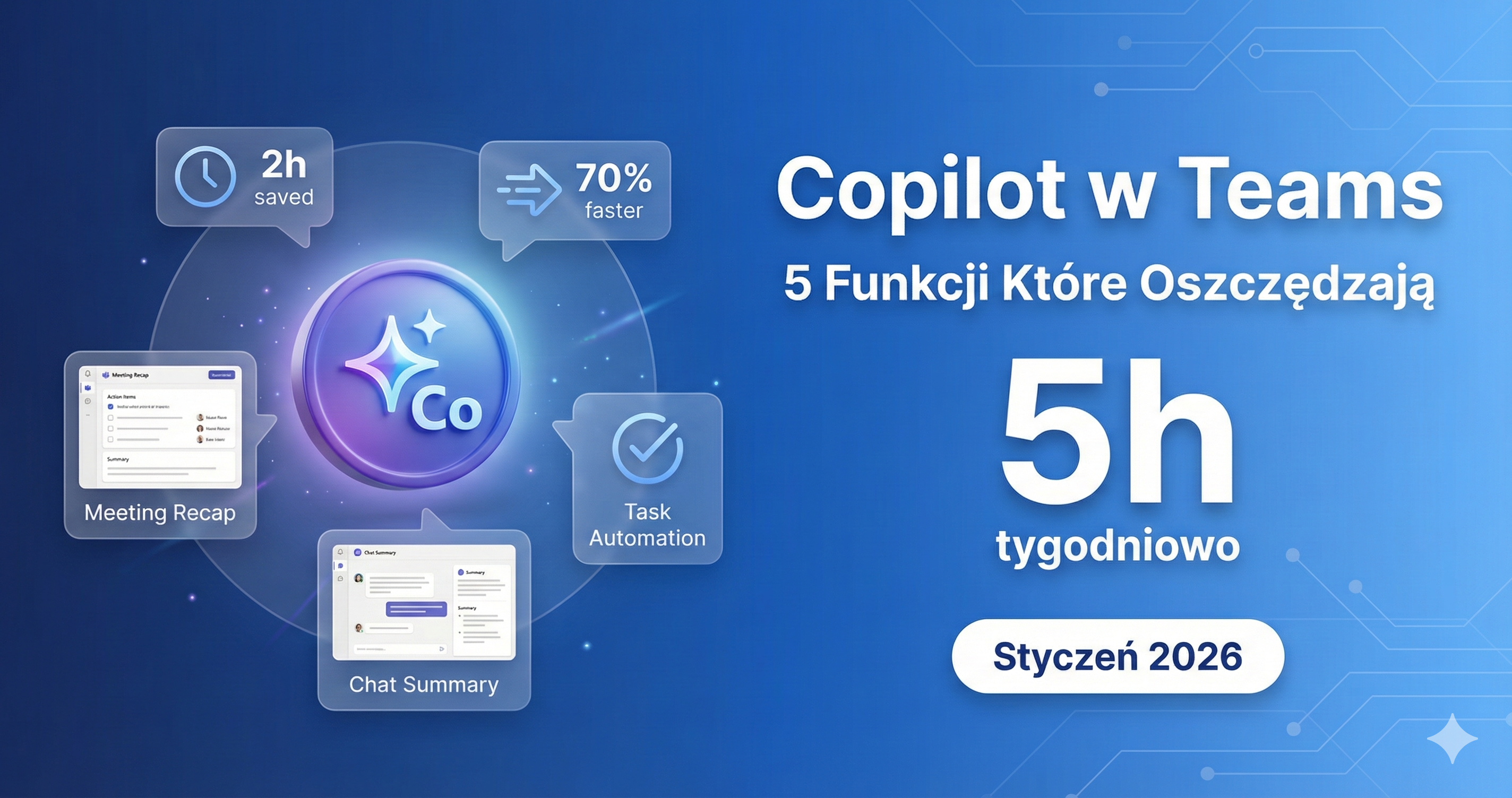 Copilot w Teams - 5 funkcji oszczędzających 5 godzin tygodniowo