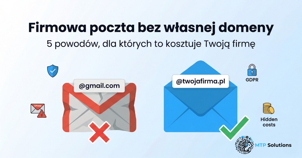 Firmowa poczta bez własnej domeny — 5 powodów dla których to kosztuje Twoją firmę