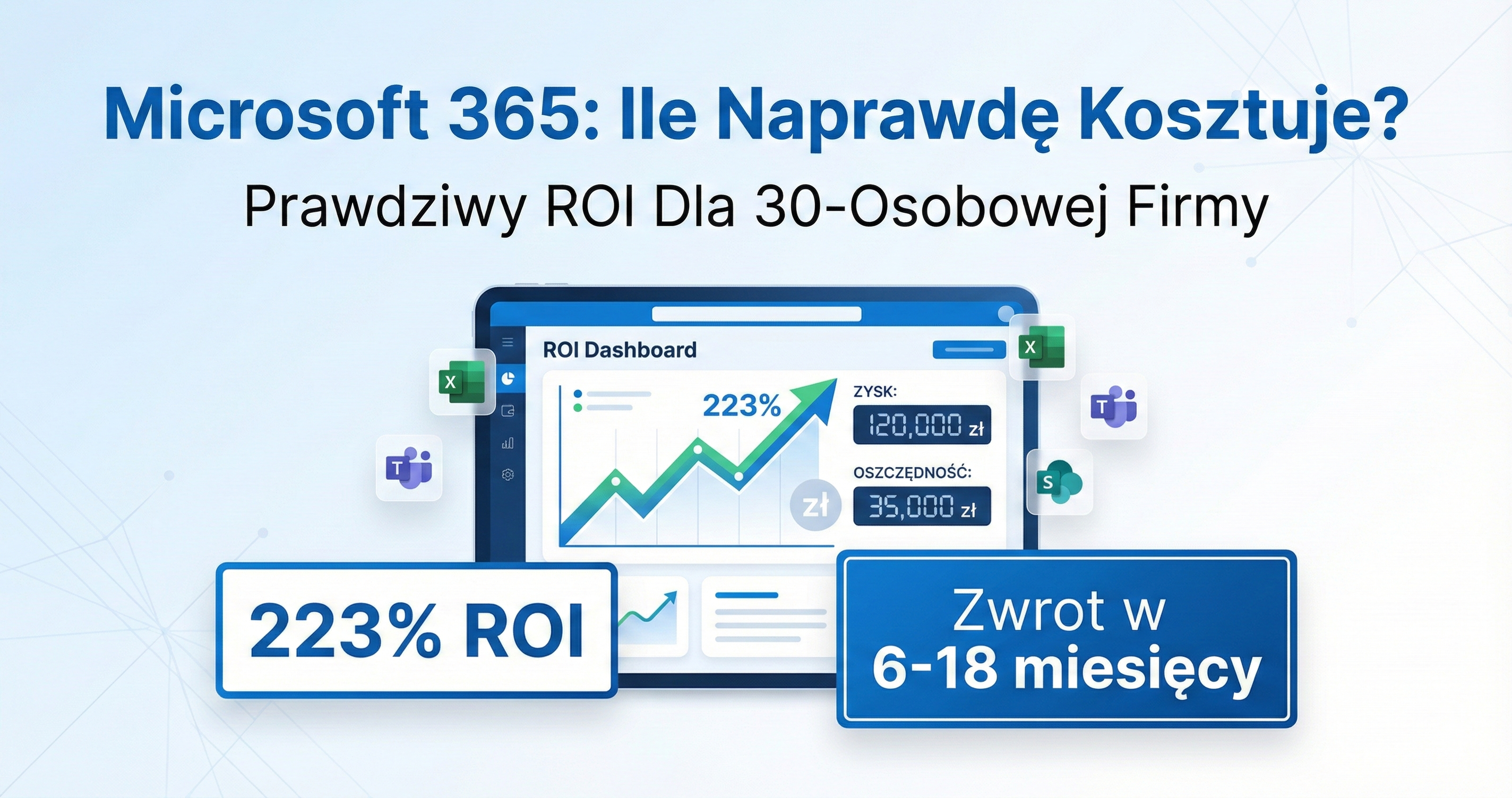 Microsoft 365 ROI - prawdziwe koszty dla 30-osobowej firmy