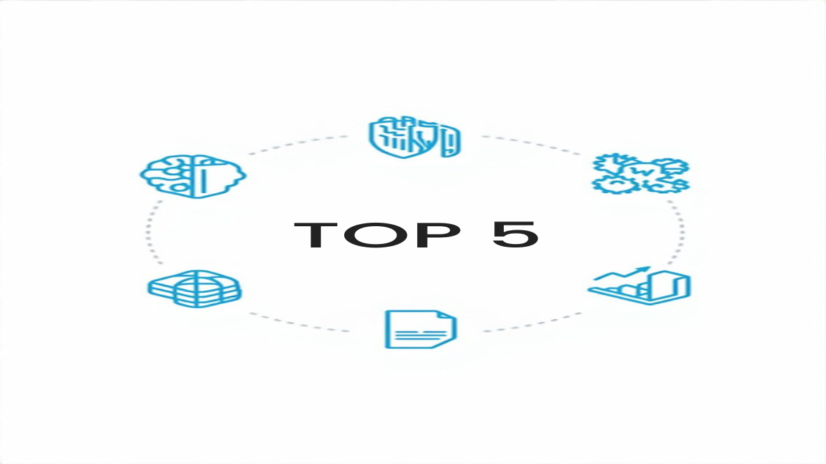 Q1 2026 Podsumowanie: 5 Najlepszych Artykułów o Microsoft 365